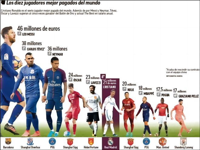 2026世界杯分组结果揭晓！（2026世界杯分组出炉！）
