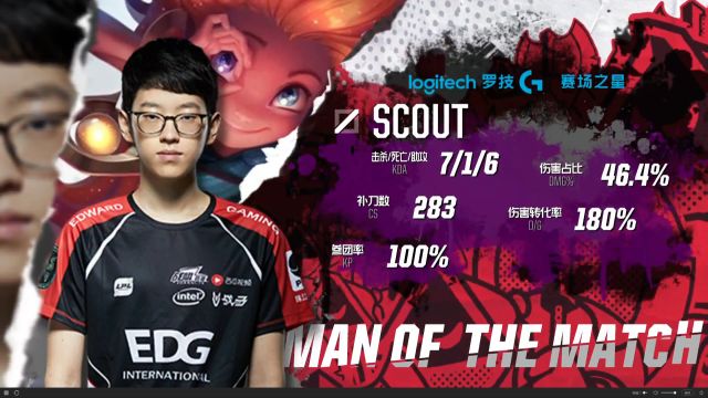 键比赛中屡 键比赛中屡