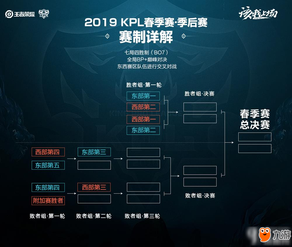 展开了广泛 展开了广泛